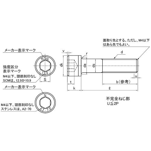 SUNCO ユニクロ CAP(六角穴付きボルト)(