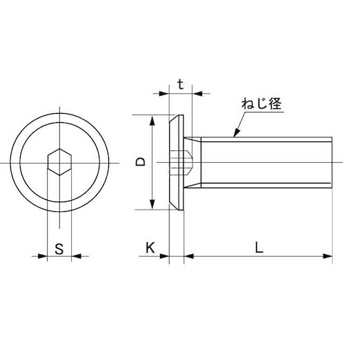 SUNCO SUS六角穴スリムヘッド小ネジ 2×1