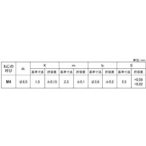 SUNCO 三価ホワイト 極低頭Aヒラ(六角穴付