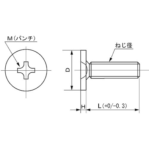 SUNCO ニッケル(+)超低頭ねじ(AHN3 3