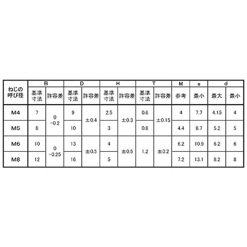 SUNCO クロメ−ト (+−)Aフランジ 6×4