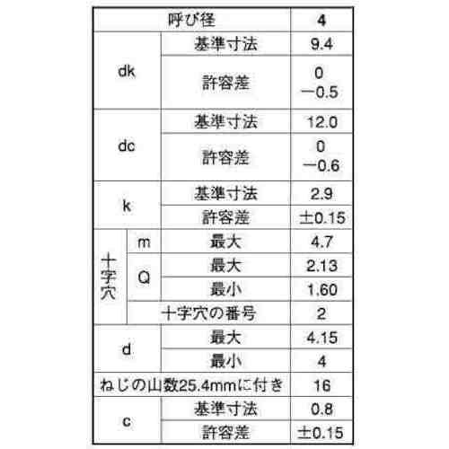 SUNCO ステン(+)AトラスWH 4×30 (