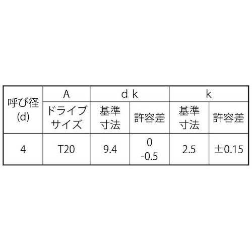 SUNCO BK ステン TR×タンパー プルーフ