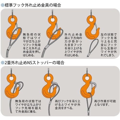 TAIYO NSストッパー (2重ハズレ止) 5t