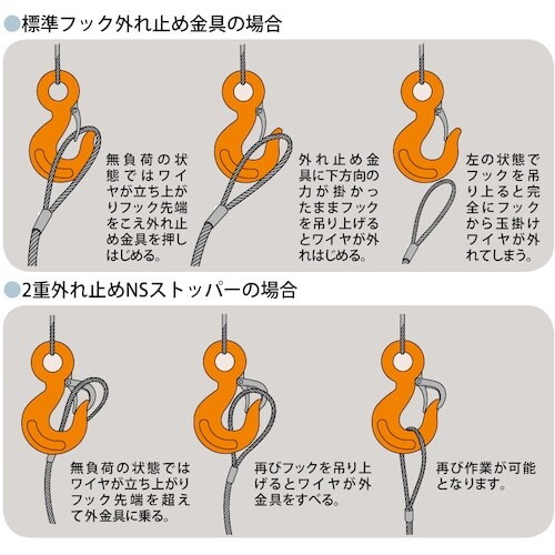 TAIYO NSストッパー (2重ハズレ止) 8t