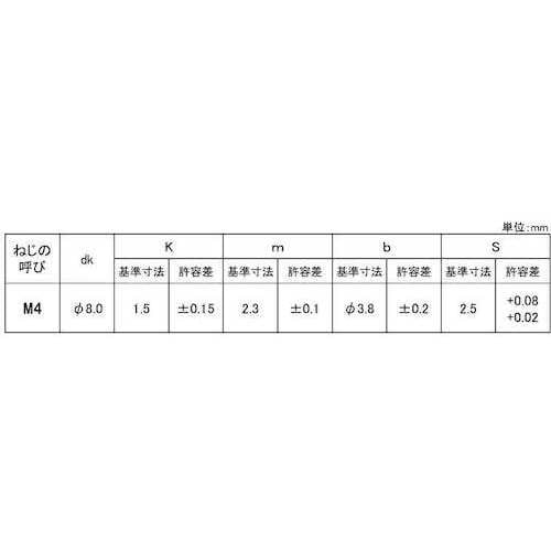 SUNCO 三価ホワイト 極低頭Aヒラ(六角穴付