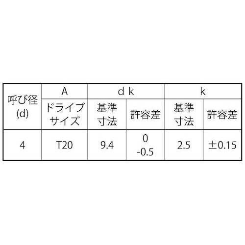 SUNCO BK ステン TR×タンパー プルーフ