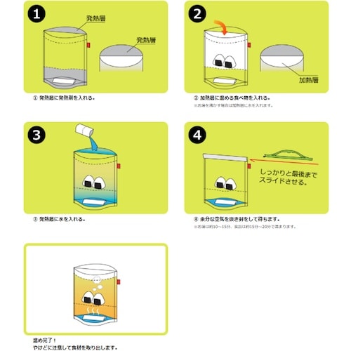 グリーンクロス ホットプラス マルチウォームバッグ