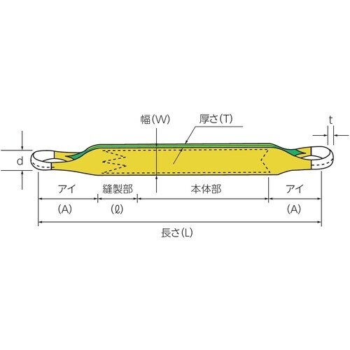 田村 Zタイプ4E 25幅×5.0m