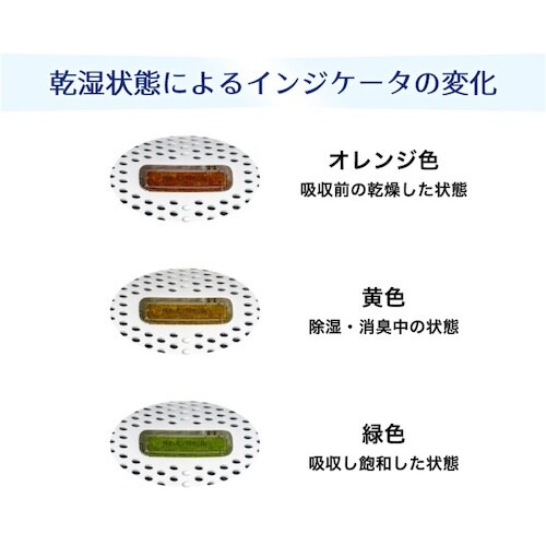グリーンクロス ワイヤレス ミニ除湿消臭器 シルビ