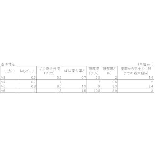 YAHATA ナベ組込ねじ 薄板用 P−2 三価ク