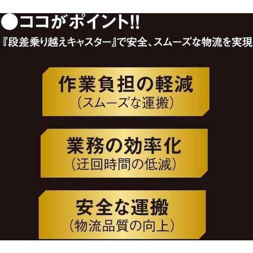 ユーエイ プレート式 自在 段差乗り越えキャスター