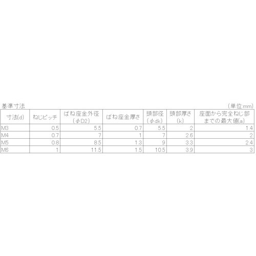 YAHATA ナベ組込ねじ 薄板用 P−2 三価ク