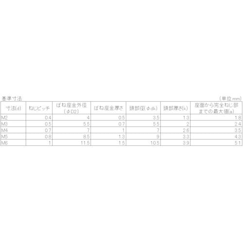 YAHATA ナベ組込ねじ P−2 ステンレス M