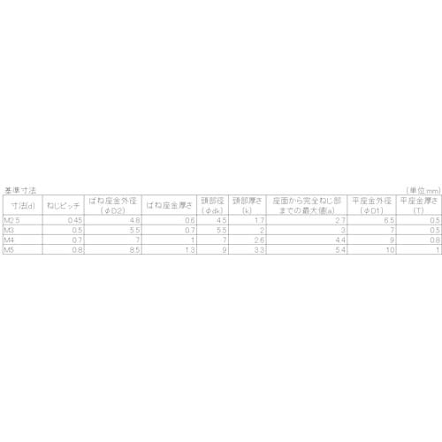 YAHATA ナベ組込ねじ I−3 三価クロメート