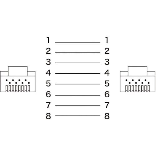 SANWA カテゴリ6A屋外用LANケーブル
