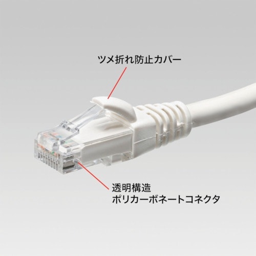 SANWA カテゴリ6Aより線LANケーブル