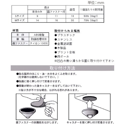 YAHATA ドコデモキャスター 4個入 Mブルー
