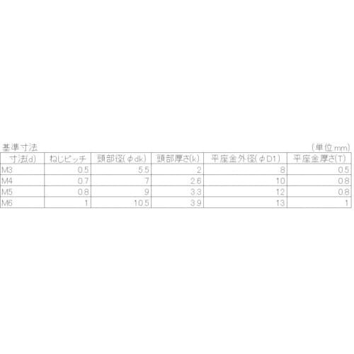 YAHATA ナベ組込ねじ P−1 三価クロメート