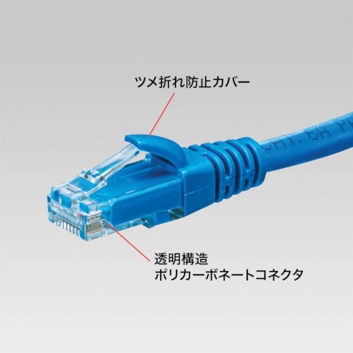SANWA カテゴリ6Aより線LANケーブル