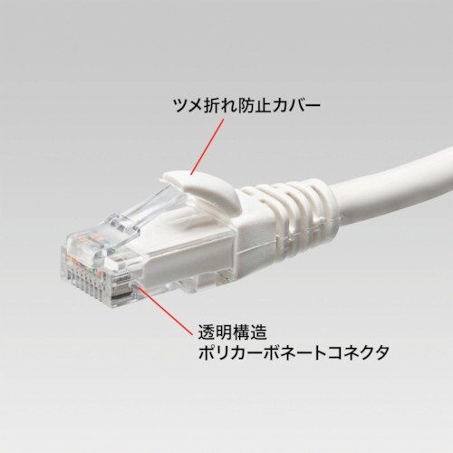 SANWA カテゴリ6Aより線LANケーブル