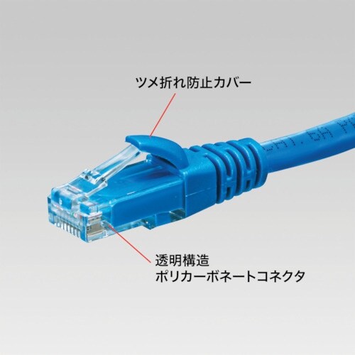 SANWA カテゴリ6Aより線LANケーブル