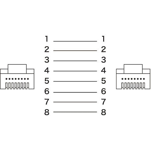 SANWA カテゴリ8フラットLANケーブル