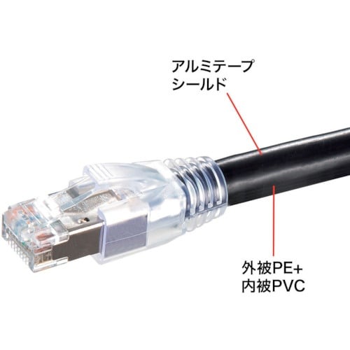 SANWA カテゴリ6A屋外用LANケーブル