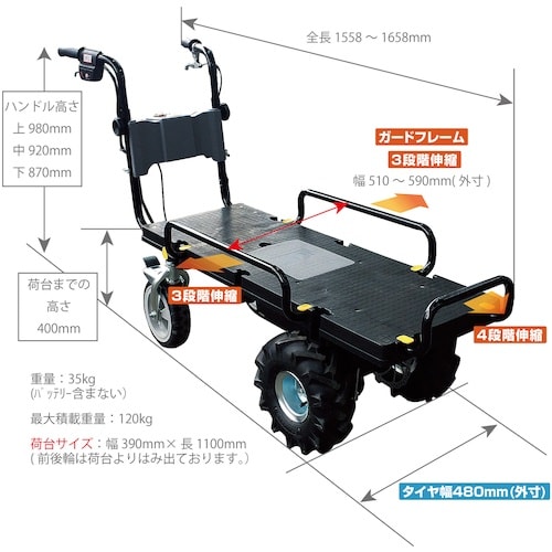 KAZ 電動運搬車エネトラ4 4輪スリムタイプ
