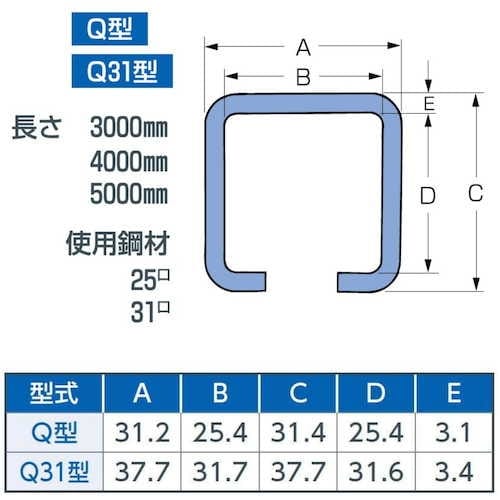 SAXIN スパイラルコンベア―システム Q31型