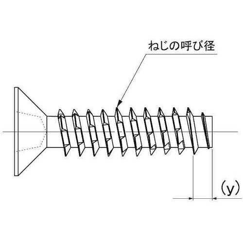 SUNCO 三価ホワイト Mタイト ナベ 3×6