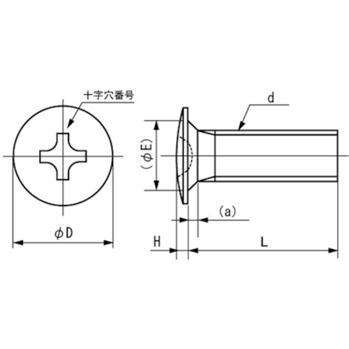 SUNCO 黒ニッケル (+)ラミメイトコネジ 3