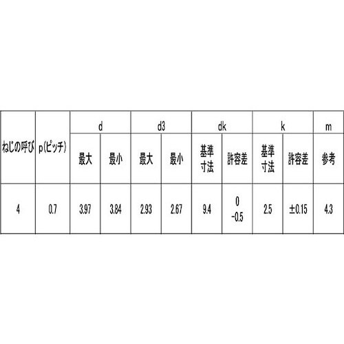 SUNCO 焼きパシ SUS410(+) ラミタイ