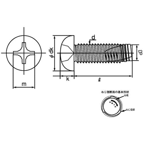 SUNCO SUS410 エバタイト(+)ナベ 3