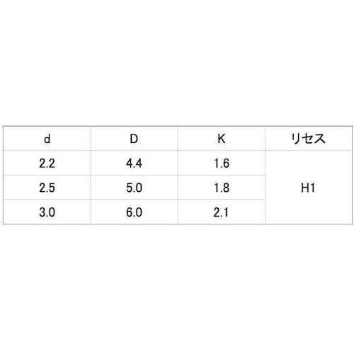 SUNCO 三価ホワイト (+)DELTA PT