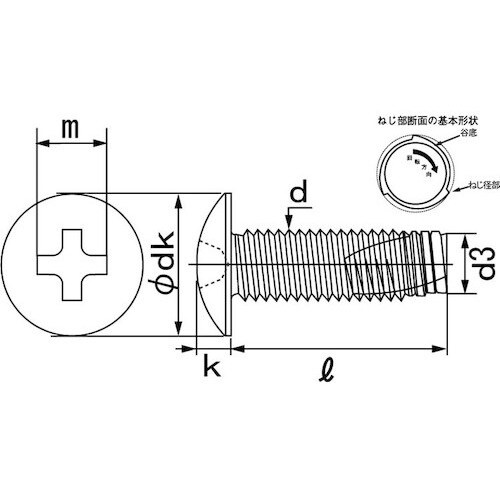 SUNCO 焼きパシ SUS410(+) ラミタイ
