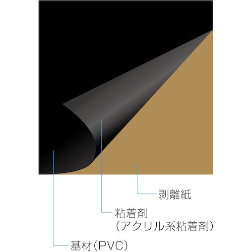 HOZAN 静電気対策シート