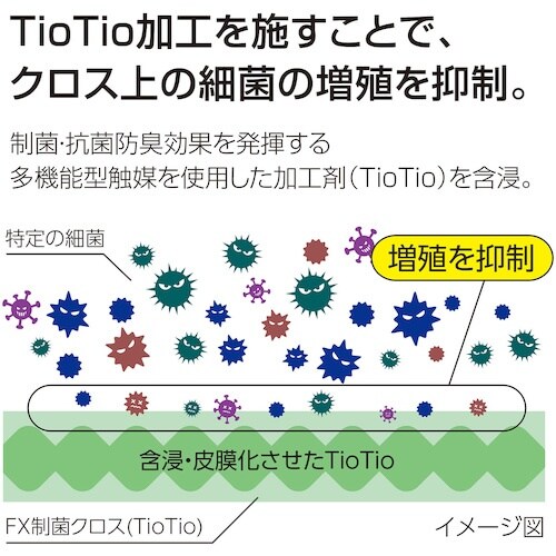テラモト FX制菌クロス(TioTio)灰