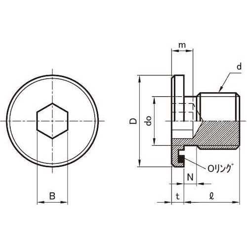 SUNCO GOSHOプラグ (Oリング GFO