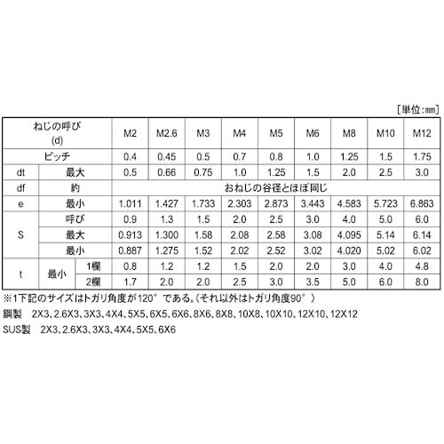 SUNCO ユニクロ HS(アンスコ(トガリ先 8