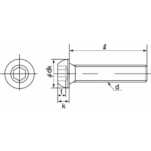 SUNCO SUS ボタンCAP (UNF #10