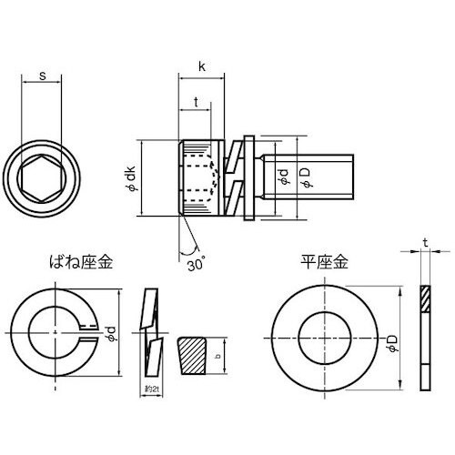 SUNCO ステンCAP P=3 切断加工品 6×