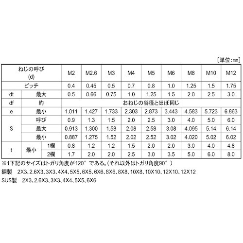 SUNCO ユニクロ HS(アンスコ(トガリ先 1