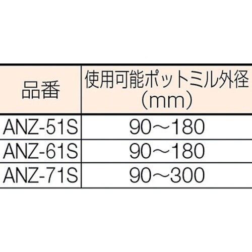 日陶 アルミナポットミル用ボール HD−20(1K