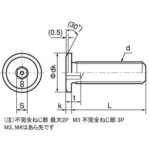 SUNCO NSローヘッド パワーエイト 8×40