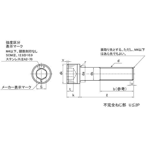 SUNCO ステンCAP(六角穴付きボルト)(日星