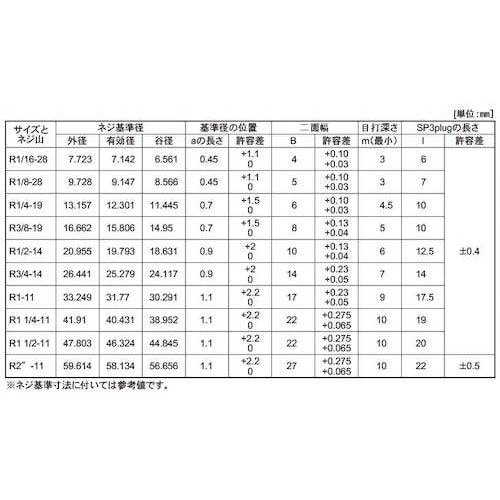 SUNCO 黒染 阪村 プラグ(沈み SWCH10