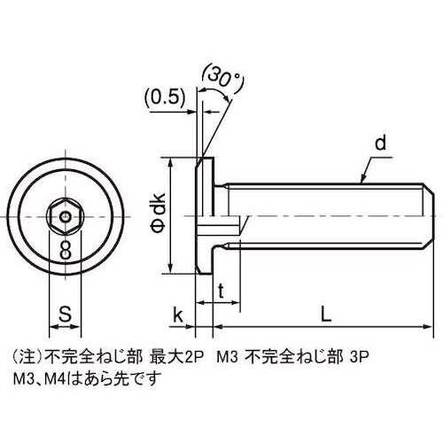 SUNCO NSローヘッド パワーエイト 8×18