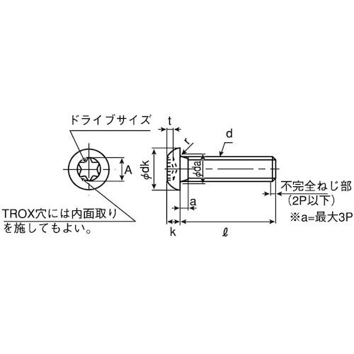 SUNCO ユニクロ TOR×−ボタンCAP 4×