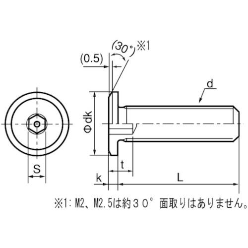 SUNCO ユニクロ 極薄・NSローヘッド 8×5